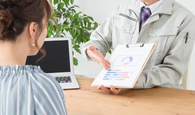 ベストな提案と対応